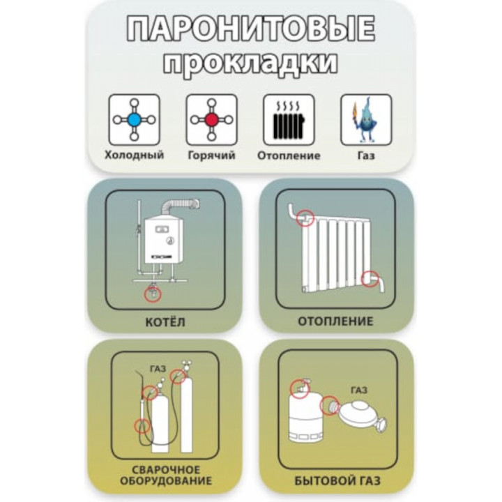Набор паронитовых прокладок 3/88x14 мм - 5 шт.