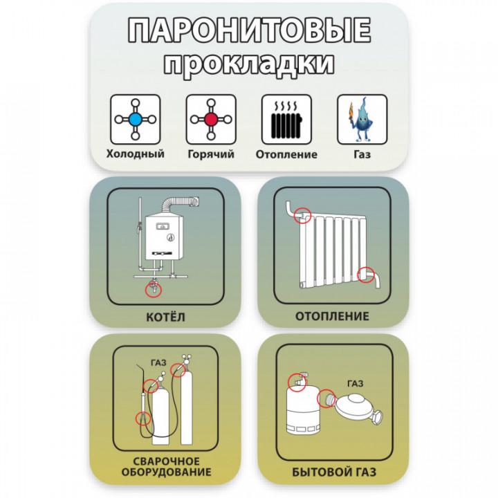 Паронит листовой 20 х 20 см (2 мм)